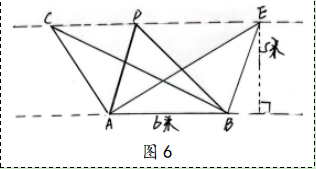 P57-59 “做一做”的育人價值及其課堂教學實現(xiàn) d.png P57-59 “做一做”的育人價值及其課堂教學實現(xiàn) d.png